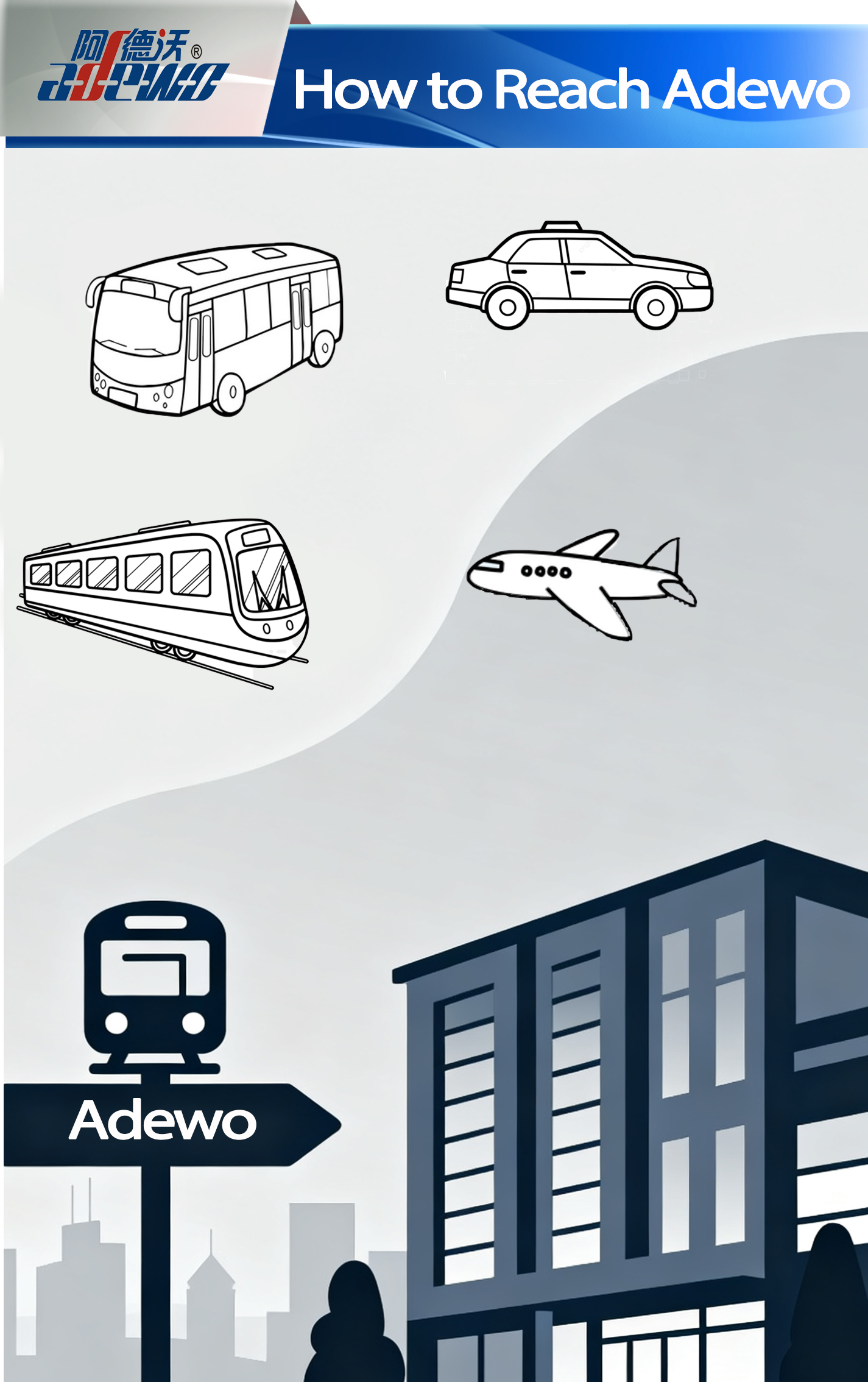 அடேவோவை எப்படி அடைவது?