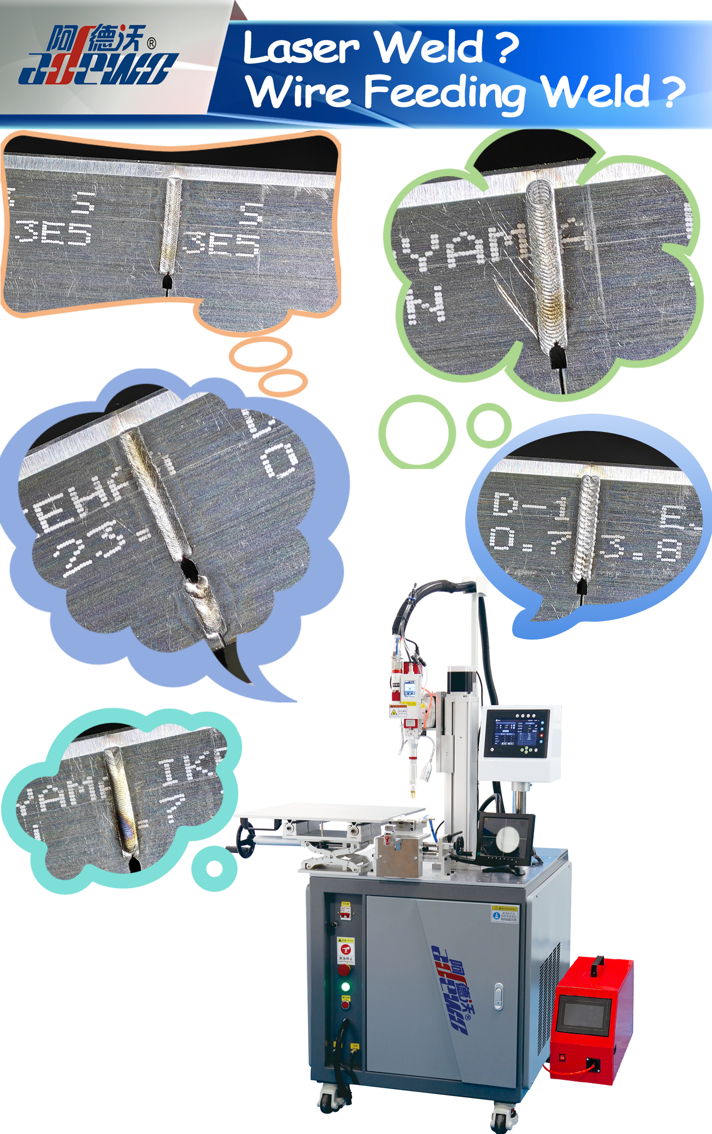 லேசர் வெல்ட்? வயர் ஃபீடிங் வெல்ட்?